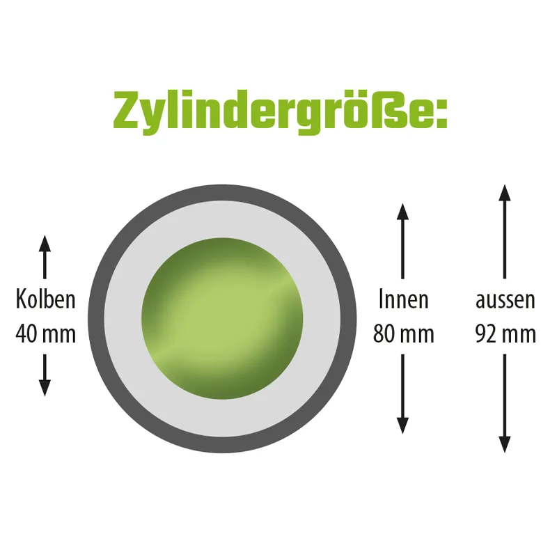 hydraulischer Oberlenker Kategorie 2