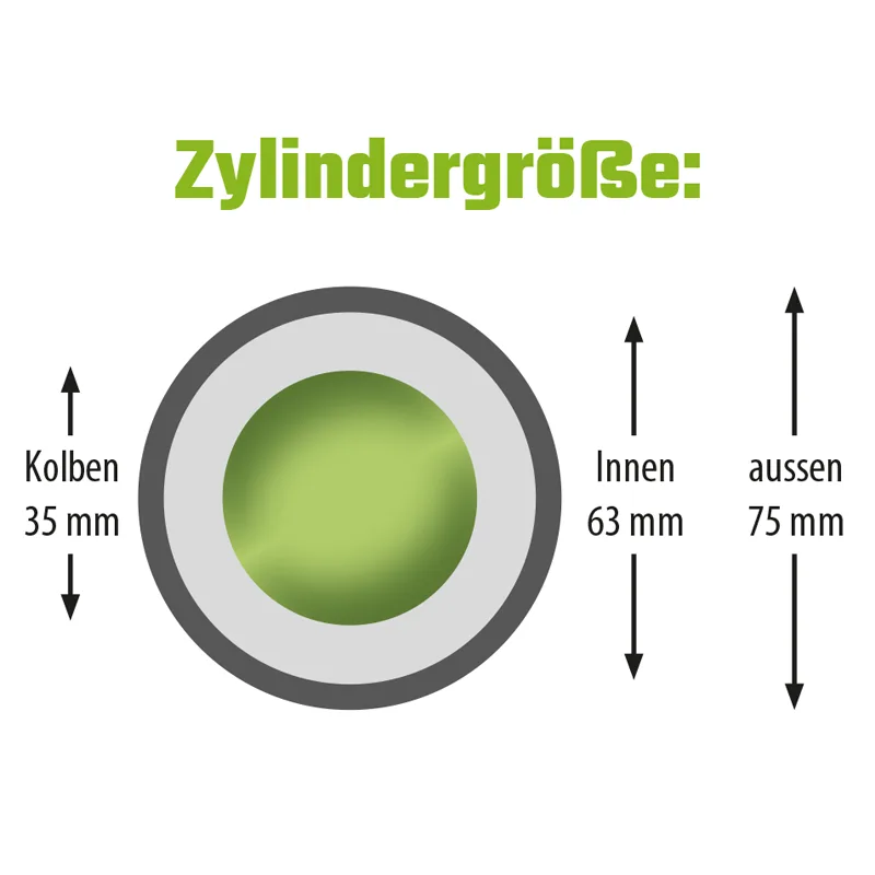 hydraulischer Oberlenker Kategorie 2