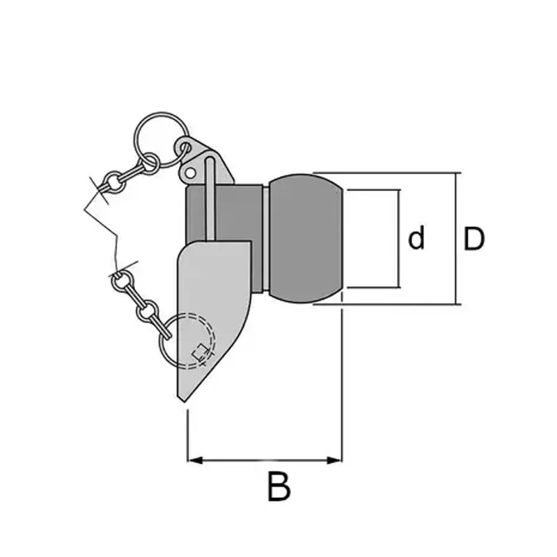 Kugelfangprofil Kategorie 2 